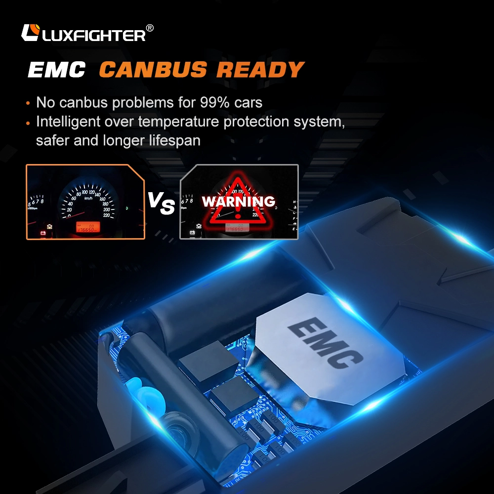 L1b Built In Cooling Fan Fog Lights